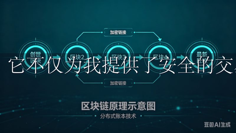它不仅为我提供了安全的交易环境，还让我在市场中游刃有余。